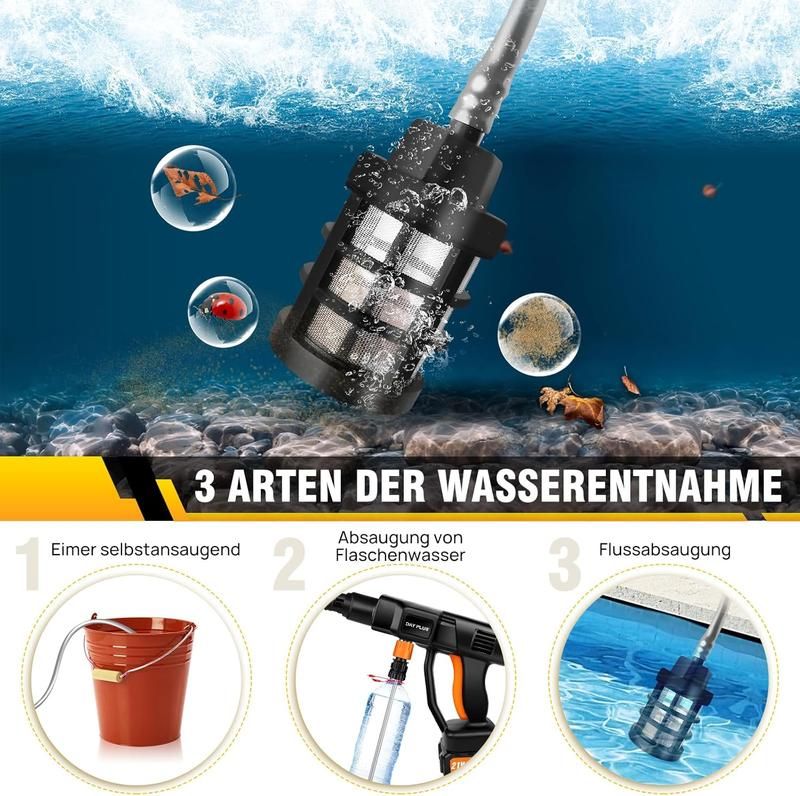 3 Arten der Wasserentnahme